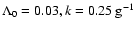 $\Lambda_{0} = 0.03, k = 0.25~{\rm g}^{-1}$
