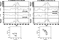 \begin{figure}
\par$\begin{array}{cc}
\resizebox{8.8cm}{!}{
\resizebox{8.8cm}{8c...
...zebox{4.4cm}{!}{\includegraphics{0467fg2d.eps}}\\
\end{array}$\par
\end{figure}