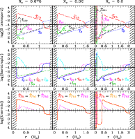 \begin{figure}
\par\includegraphics[width=17cm]{0665fi14}
\end{figure}