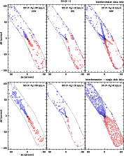 \begin{figure}
\par\includegraphics[width=15.5cm,clip]{10739fig3.eps}
\end{figure}