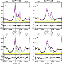 \begin{figure}
\par\includegraphics[width=9.0cm,height=9.0cm, angle=0]{0764f06a....
...}\includegraphics[width=9.0cm,height=9.0cm, angle=0]{0764f06d.eps}
\end{figure}