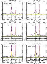 \begin{figure}
\par\includegraphics[width=9.0cm,height=8.0cm, angle=0]{0764f08g....
...s}\includegraphics[width=9.0cm,height=8.0cm, angle=0]{0764f08l.eps}
\end{figure}