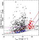 \begin{figure}
\par\includegraphics[width=12cm,height=12cm,clip]{0764f11.eps}
\end{figure}
