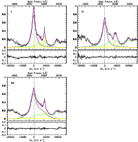 \begin{figure}
\par\includegraphics[width=9cm,height=9cm, angle=0]{0764f13a.eps}...
...raphics[width=9cm,height=9cm, angle=0]{0764f13c.eps}\hspace*{9cm}
\end{figure}