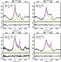\begin{figure}
\par\includegraphics[width=9cm,height=9cm, angle=0]{0764f17a.eps}...
....eps}\includegraphics[width=9cm,height=9cm, angle=0]{0764f17d.eps}
\end{figure}
