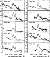 \begin{figure}
\par\includegraphics[width=14.4cm,height=16.3cm,clip]{0764f01a.eps}
\end{figure}