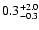$\rm0.3_{- 0.3 }^{+ 2.0 }$