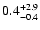 $\rm0.4_{- 0.4 }^{+ 2.9 }$