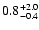$\rm0.8_{- 0.4 }^{+ 2.0 }$