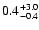 $\rm0.4_{- 0.4 }^{+ 3.0 }$