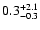 $\rm0.3_{- 0.3 }^{+ 2.1 }$