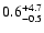 $\rm0.6_{- 0.5 }^{+ 4.7 }$