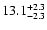 $\rm 13.1_{- 2.3 }^{+ 2.3 }$