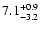 $\rm 7.1_{- 3.2 }^{+ 0.9 }$