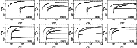 \begin{figure}
\par\includegraphics[scale=0.2,angle=270]{0806.f2a.ps}\includegra...
...{0806.f2g.ps}\includegraphics[scale=0.2,angle=270]{0806.f2h.ps}\\\end{figure}