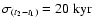 $\sigma_{(t_2-t_1)}=20~{\rm kyr}$