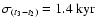$\sigma_{(t_3-t_2)}=1.4~{\rm kyr}$