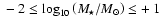 $\;-~2\leq\log_{10}\left(M_{\!\star}/{M}_\odot\right)\leq+~1$