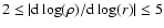 $2 \leq \vert{\rm d}\log(\rho)/{\rm d}\log(r)\vert \leq 5$