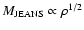 $M_{{\rm JEANS}}\propto\rho^{1/2}$