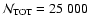${\cal N}_{{\rm TOT}}=25~000$