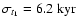 $\sigma_{t_1}=6.2~{\rm kyr}$