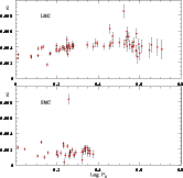 \begin{figure}
\par\includegraphics[width=14.5cm,clip]{10842fg7.ps}
\end{figure}