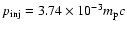 $p_{\rm inj}=3.74\times10^{-3}m_{\rm p}c$