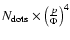$ N_{\rm dots} \times \left(\frac{p}{\Phi}\right)^{4}$