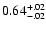 $0.64^{\rm +.02}_{-.02}$