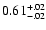 $0.61^{\rm +.02}_{-.02}$
