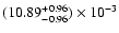 $(10.89^{\rm +0.96}_{-0.96}) \times 10^{-3}$