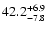 $\rm 42.2^{+6.9}_{-7.8}$