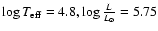 $\log T_{\rm eff} = 4.8, \log \frac{L}{L_{\odot}}=5.75$