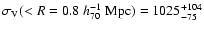 $\sigma_{\rm V}(<R=0.8\;h_{70}^{-1}~ {\rm Mpc})=1025_{-75}^{+104}$
