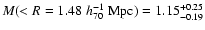 $M(<R=1.48 \;h_{70}^{-1}~ {\rm Mpc})=1.15^{+0.25}_{-0.19}$