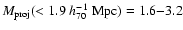 $M_{\rm proj}(<1.9\;h_{70}^{-1}~ {\rm Mpc}) = 1.6{-}3.2$