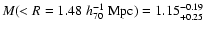$M(<R=1.48 \;h_{70}^{-1}~ {\rm Mpc})=1.15^{-0.19}_{+0.25}$