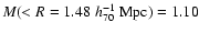 $M(<R=1.48 \;h_{70}^{-1}~ {\rm Mpc})=1.10$