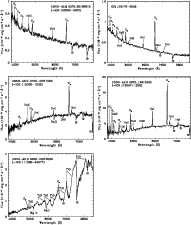 \begin{figure}
\par\mbox{\includegraphics[angle=270,width=8.2cm,clip]{11322f3ul....
...mm}
\par\includegraphics[angle=270,width=8.2cm,clip]{11322f3ll.ps}
\end{figure}