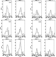 \begin{figure}
\par\epsfig{file= 8529f12.eps,width=16cm,clip}
\vspace*{4mm}
\end{figure}