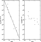 \begin{figure}
\par\includegraphics[width=12cm,clip]{9494fig2.eps}
\end{figure}
