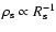 ${\rho_{\rm s} \propto R_{\rm s}^{-1}}$