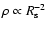 $\rho \propto R_{\rm s}^{-2}$