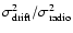 $\sigma^2_{\rm drift}/\sigma^2_{\rm radio}$