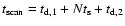 $t_{\rm scan}=t_{\rm d,1}+Nt_{\rm s}+t_{\rm d,2}$