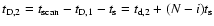 $t_{\rm D,2}=t_{\rm scan}-t_{\rm D,1}-t_{\rm s}=t_{\rm d,2}+(N-i)t_{\rm s}$