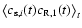 $\left\langle c_{{\rm s},i}(t)c_{\rm R,1}(t) \right\rangle_t$
