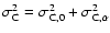 $\sigma_{\rm C}^2=\sigma_{\rm C,0}^2+\sigma_{\rm C,\alpha}^2$