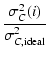 $\displaystyle {\sigma_{C}^2(i) \over \sigma_{C,{\rm ideal}}^2}$
